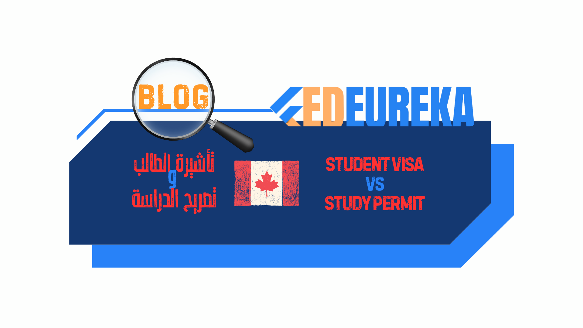 Student Visa and Study Permit in Canada